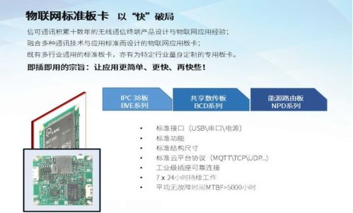 信可通訊攜物聯(lián)網(wǎng)一體化解決方案盛裝亮相iote2020深圳國(guó)際物聯(lián)網(wǎng)展