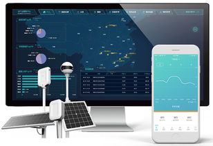 新農業100人 | 專訪新標農業CEO廖劍津 實用的物聯網工具，才是好產品