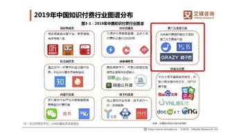 小鵝通轉(zhuǎn)型 從知識付費到技術(shù)服務商的戰(zhàn)略升級